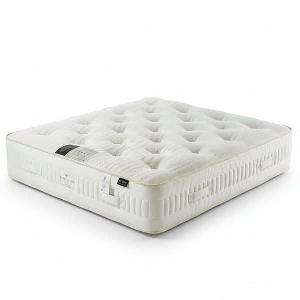 Firmora Support Mattress